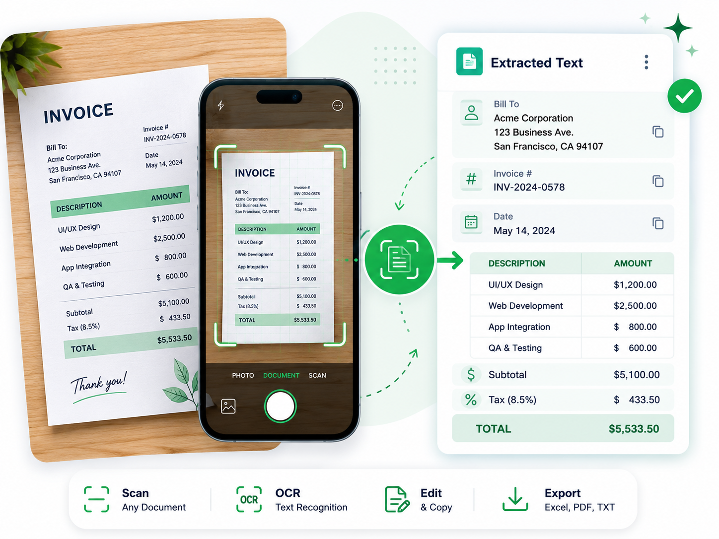 Scanned document support