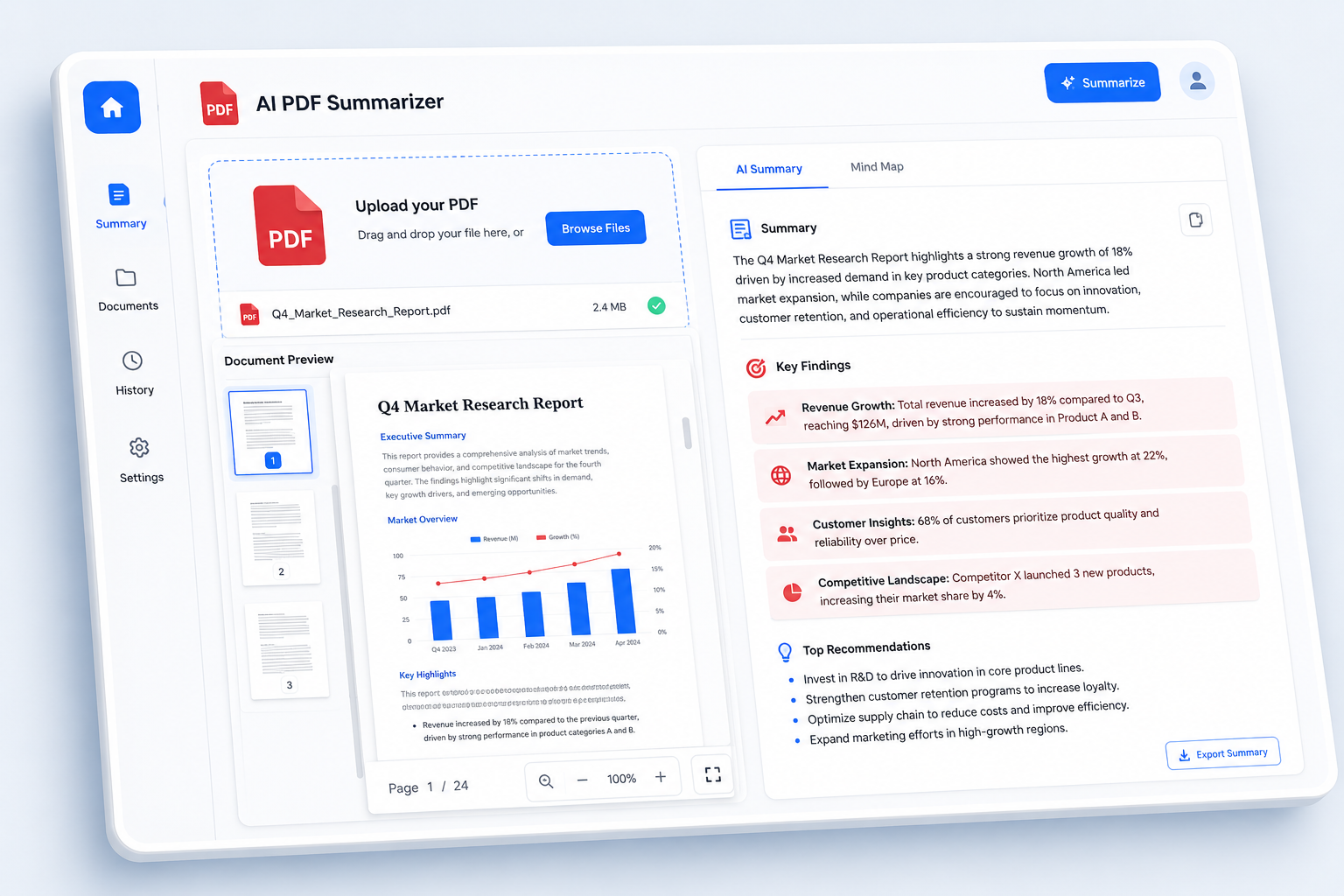 AI PDF Summarizer Online Free